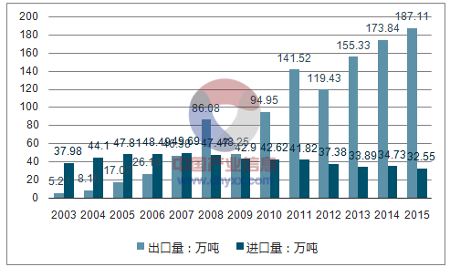 精东视频污版在线观看铝业促进我过精东影业传媒APP下载带箔带出口量