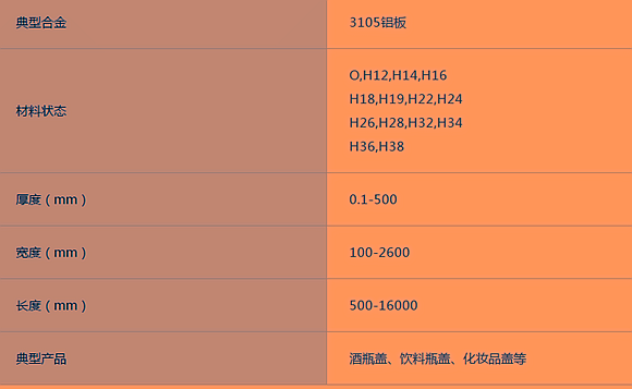 精东影业传媒APP下载3105批发厂家河南精东视频污版在线观看