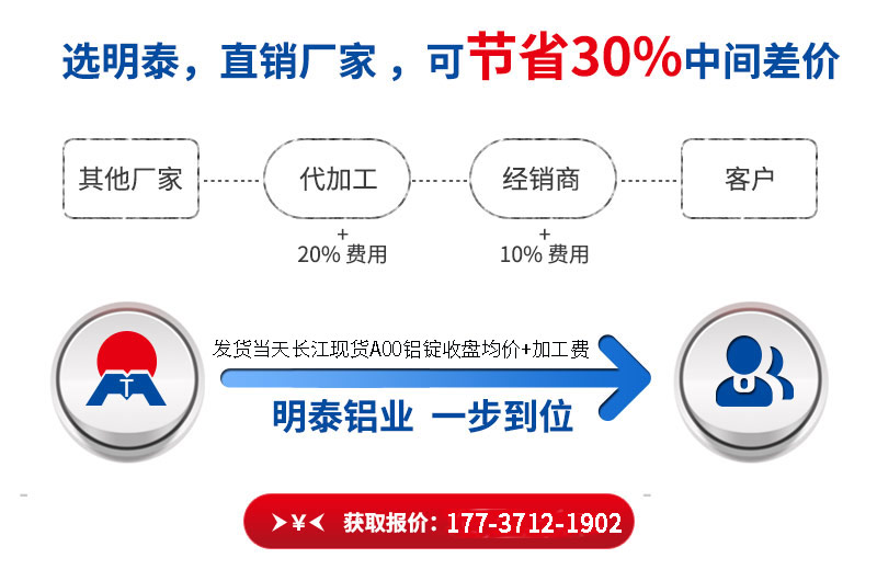 精东视频污版在线观看铝业