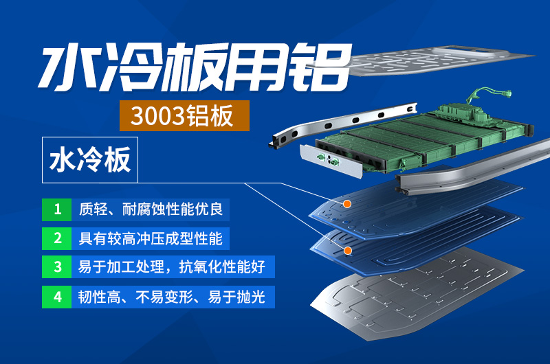 精东视频污版在线观看铝业生产汽车水冷板用铝合金复合材料